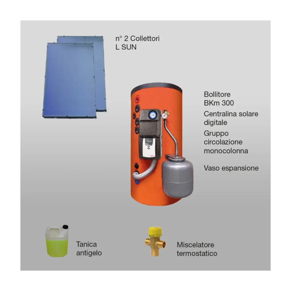 Kit solare Unical KPL 300