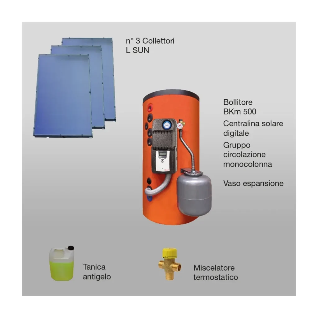 Kit solare Unical KPL 500