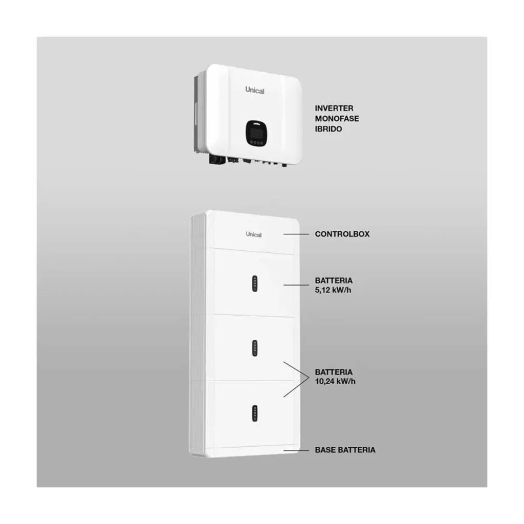 Inverter ibrido e batterie Unical ZOE